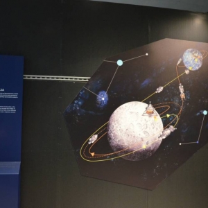 Wycieczka do Planetarium w Chorzowie